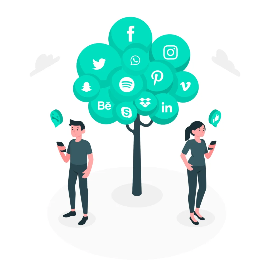 Best Social Media Marketer in Calicut ​